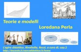 Teorie e modelli Loredana Perla L’agire didattico, Rivoltella, Rossi, a cura di, cap.2 .