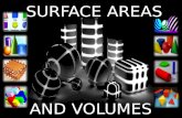 Surface areas and volume