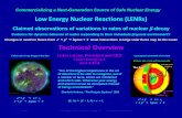 Lattice Energy LLC Changes in Solar Neutrino Fluxes Alter Nuclear Beta-decay Rates on Earth-June 3 2011
