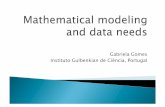 Gabriela gomes: Mathematical Modeling and Data Needs