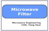 Microwave Filter