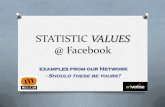 Statistic values by ArtVertise, examples & boards