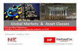 Global Markets & Asset Classes