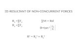 III -  resultant of non-concurrent forces
