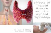 Thyroid hormone effect and mechanism of action