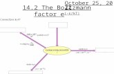 14.2 boltzmann factor