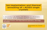 Younes Sina, Ion implantation and thermal annealing of α-Al2O3 single crystals