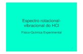 Espectro rotacional-vibracional do HCl