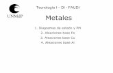 Diapositivas - U2 - Metales
