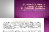 Tuberculosis y Fisioterapia