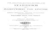 Απογραφή Κρήτης 1881