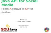 Java API for Social Media
