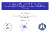 From Higgs to the Hospital: Normal Tissue Complication Probability Modeling in Radiation Therapy