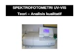 kimia Farmasi Analisis spektro UV Vis