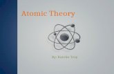 atomic theory