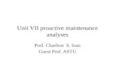 Unit v11 proactive maintenance analysis