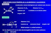 Adición electrofílica a alquenos y alquinos