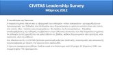 CIVITAS Leadership Survey #1 - Μάρτιος 2012