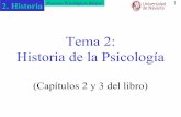 2. historia de la psicologia
