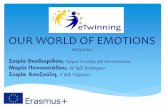 Our world of emotions,  etwinning project Pyrgos, Astypalea and Evosmos