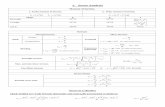 Me307 machine elements formula sheet
