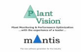 Plant Monitoring & Performance Optimization