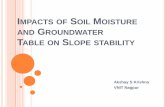 Soil moisture and slope stability