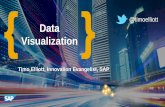Data visualization meetup presentation