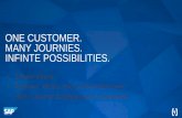 SAP Customer Intelligence: logrando clientes satisfechos.