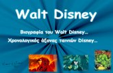 Walt Disney: Ιστορία των κινουμένων σχεδίων