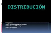 Farmacologia basica Distribucion de los Farmacos