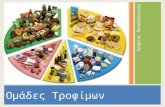 ομάδες τροφίμων ελληνογαλλική σχολή saint joseph