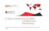 Παρουσίαση της M-STAT ΑΕ από την συμμετοχή της στο MWC'15