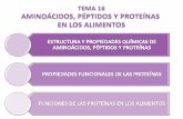 Tema16 proteinas