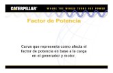11.1 FACTOR DE POTENCIA.pdf