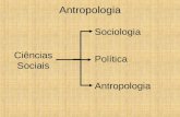 Antropologia Slides Para Aula