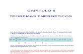 (551279468) CAPITULO 6 Teoremas Energeticos-trabajo-Virtual