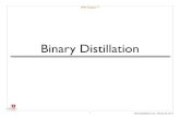 Binary Distillation