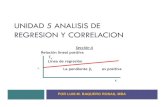 Microsoft Powerpoint - Unidad 5 Analisis de Regresion y Correlacion.ppt [Compatibility m