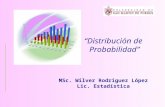 Distribuciã“n Binomial y Normal