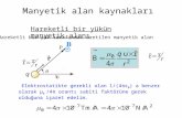 8 Manyetik Alan Kaynaklari