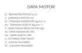 Daya Motor
