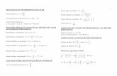 Fenotrans Formulas