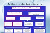 Explicacion TPs Electroquimca_ Cristina Ramirez