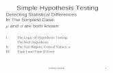 5-Simple Hypothesis Tests