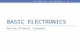 00-Basic Electronics - Concepts Review (1)