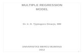 Statistik :: Multiple Regression Model