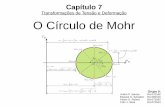 - Círculo de Mohr - Unicamp