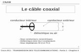 Transmission Coaxiale
