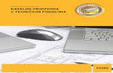 Katalog Ytong Proizvoda s Tehnickim Detaljima